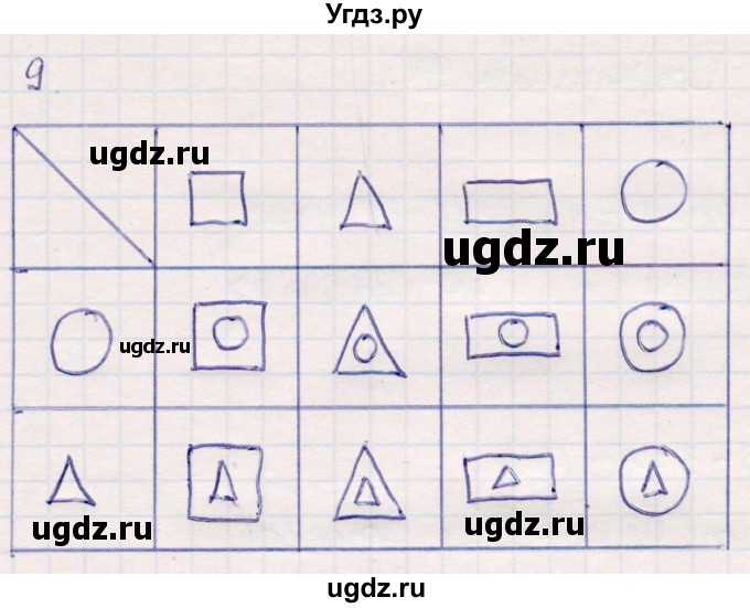 ГДЗ (Решебник №3 к учебнику 2015) по математике 2 класс М.И. Моро / часть 1 / страницы 90-93 (90-93) / 9