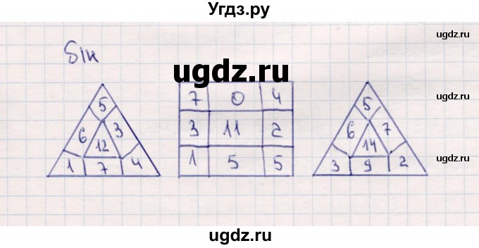 ГДЗ (Решебник №3 к учебнику 2015) по математике 2 класс М.И. Моро / часть 1 / задания на полях страниц / 40