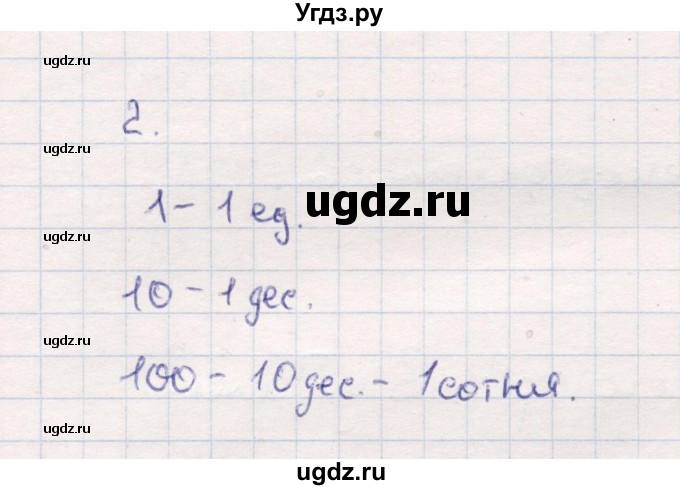 ГДЗ (Решебник №3 к учебнику 2015) по математике 2 класс М.И. Моро / часть 1 / страница 12 (12) / 2