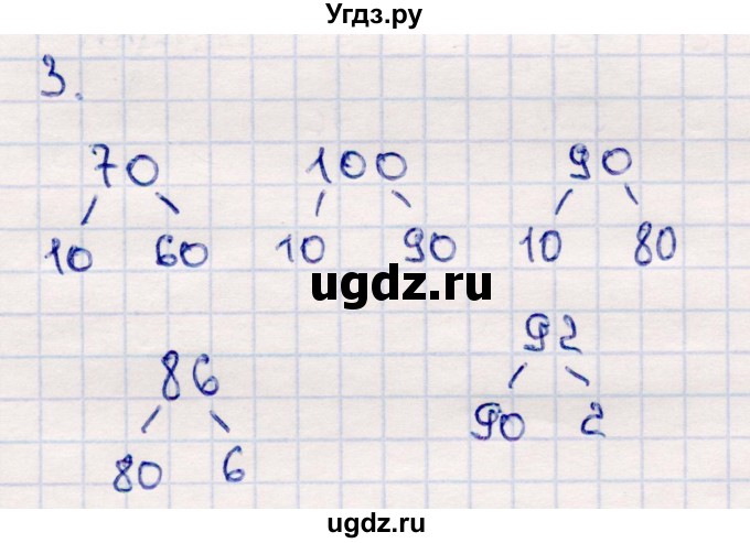 ГДЗ (Решебник №3 к учебнику 2015) по математике 2 класс М.И. Моро / часть 2 / страница 24 (17) / 3