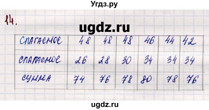 ГДЗ (Решебник №3 к учебнику 2015) по математике 2 класс М.И. Моро / часть 2 / страница 38-39 (40-45) / 14