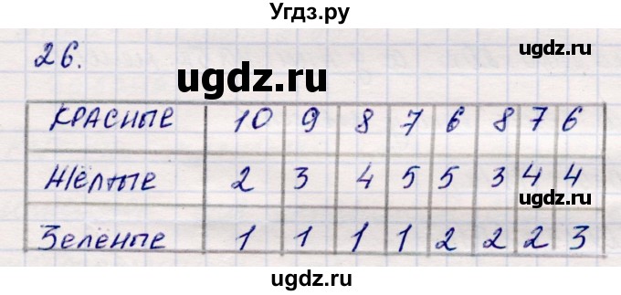 ГДЗ (Решебник №3 к учебнику 2015) по математике 2 класс М.И. Моро / часть 2 / страница 38-39 (40-45) / 26