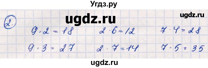ГДЗ (Решебник №3 к учебнику 2015) по математике 2 класс М.И. Моро / часть 2 / страница 53 (55) / 2