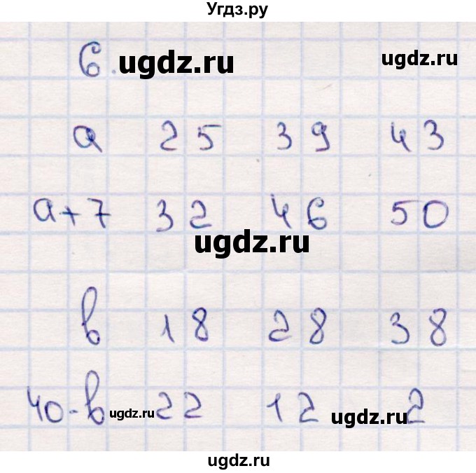 ГДЗ (Решебник №3 к учебнику 2015) по математике 2 класс М.И. Моро / часть 2 / страница 88 (94) / 6
