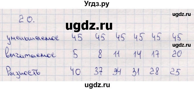 ГДЗ (Решебник №3 к учебнику 2015) по математике 2 класс М.И. Моро / часть 2 / страница 90 (96-99) / 20