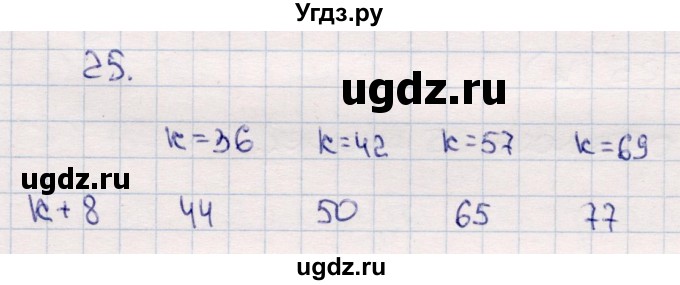 ГДЗ (Решебник №3 к учебнику 2015) по математике 2 класс М.И. Моро / часть 2 / страница 90 (96-99) / 25