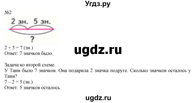 ГДЗ (Решебник к учебнику 2023) по математике 2 класс М.И. Моро / часть 1 / страница 29 (29) / 2