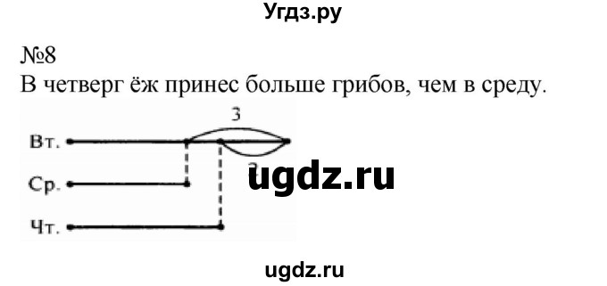 ГДЗ (Решебник к учебнику 2023) по математике 2 класс М.И. Моро / часть 1 / страница 47 (47) / 8