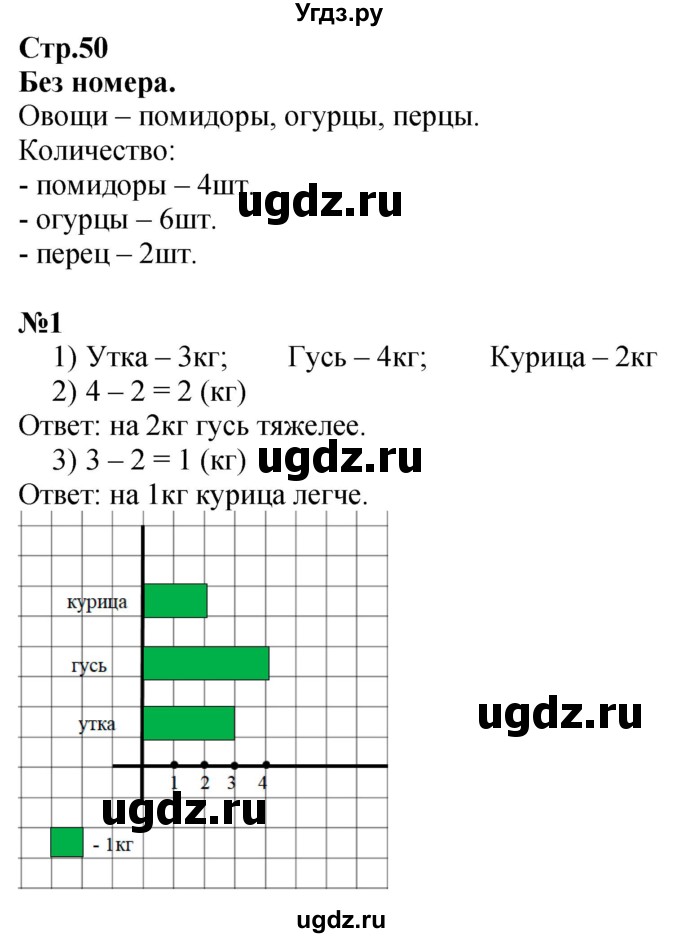 ГДЗ (Решебник к учебнику 2023) по математике 2 класс М.И. Моро / часть 1 / страницы 50-51 (50-51) / 1