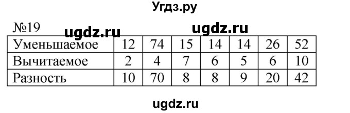ГДЗ (Решебник к учебнику 2023) по математике 2 класс М.И. Моро / часть 1 / страницы 52-56 (52-56) / 19