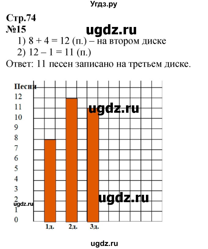 ГДЗ (Решебник к учебнику 2023) по математике 2 класс М.И. Моро / часть 1 / страницы 72-75 (72-75) / 15