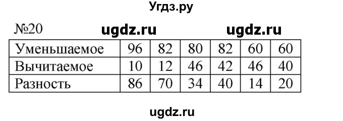 ГДЗ (Решебник к учебнику 2023) по математике 2 класс М.И. Моро / часть 1 / страницы 72-75 (72-75) / 20