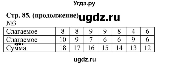 ГДЗ (Решебник к учебнику 2023) по математике 2 класс М.И. Моро / часть 1 / страницы 84-85 (84-85) / 3