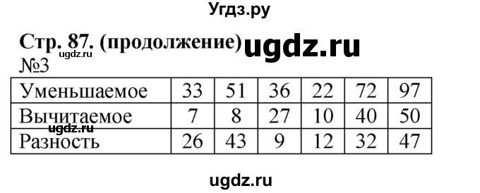 ГДЗ (Решебник к учебнику 2023) по математике 2 класс М.И. Моро / часть 1 / страницы 86-87 (86-87) / 3