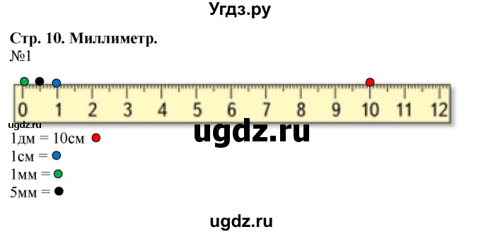 ГДЗ (Решебник к учебнику 2023) по математике 2 класс М.И. Моро / часть 1 / страница 10 (10) / 1