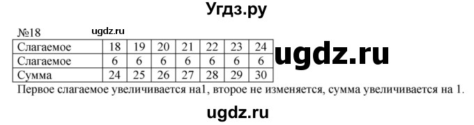 ГДЗ (Решебник к учебнику 2023) по математике 2 класс М.И. Моро / часть 1 / страницы 90-93 (90-93) / 18