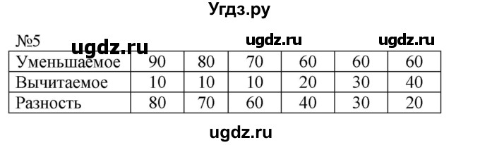 ГДЗ (Решебник к учебнику 2023) по математике 2 класс М.И. Моро / часть 1 / страница 97 / 5