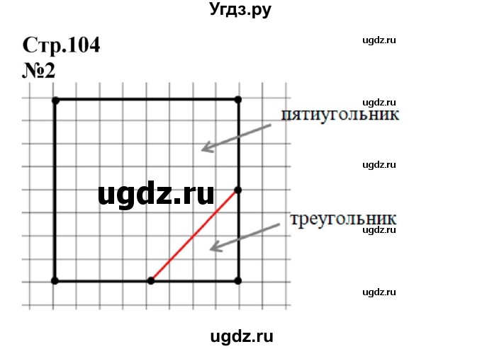 ГДЗ (Решебник к учебнику 2023) по математике 2 класс М.И. Моро / часть 1 / страница 104 / 2