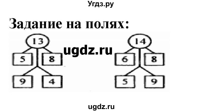 ГДЗ (Решебник к учебнику 2023) по математике 2 класс М.И. Моро / часть 1 / задания на полях страниц / 92