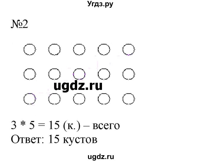 ГДЗ (Решебник к учебнику 2023) по математике 2 класс М.И. Моро / часть 2 / страница 30 (29) / 2