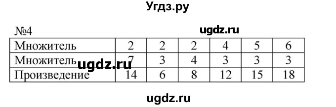 ГДЗ (Решебник к учебнику 2023) по математике 2 класс М.И. Моро / часть 2 / страница 50 (52) / 4