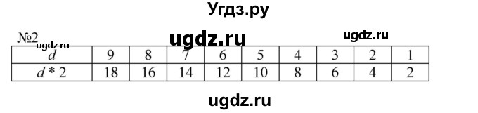 ГДЗ (Решебник к учебнику 2023) по математике 2 класс М.И. Моро / часть 2 / страница 58 (60) / 2
