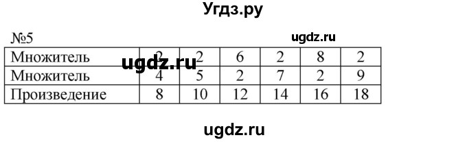 ГДЗ (Решебник к учебнику 2023) по математике 2 класс М.И. Моро / часть 2 / страница 59 (61) / 5