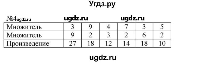 ГДЗ (Решебник к учебнику 2023) по математике 2 класс М.И. Моро / часть 2 / страница 66 (72) / 4