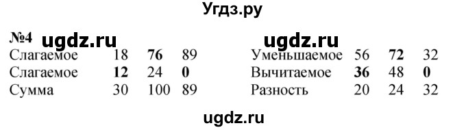 ГДЗ (Решебник к учебнику 2023) по математике 2 класс М.И. Моро / часть 2 / страница 79 (84) / 4