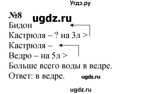 ГДЗ (Решебник к учебнику 2023) по математике 2 класс М.И. Моро / часть 2 / страница 81 (86-87) / 8