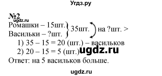 ГДЗ (Решебник к учебнику 2023) по математике 2 класс М.И. Моро / часть 2 / страница 84 (91) / 2