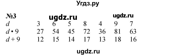 ГДЗ (Решебник к учебнику 2023) по математике 2 класс М.И. Моро / часть 2 / страница 92 (101) / 3
