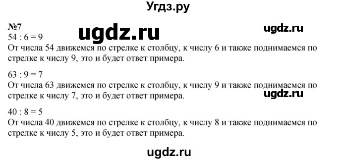 ГДЗ (Решебник к учебнику 2023) по математике 2 класс М.И. Моро / часть 2 / страница 95 (104-106) / 7