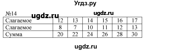 ГДЗ (Решебник к учебнику 2023) по математике 2 класс М.И. Моро / часть 2 / страница 96-99 (106-108) / 14