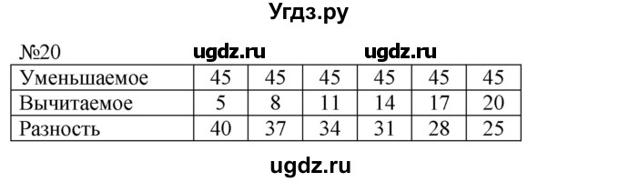 ГДЗ (Решебник к учебнику 2023) по математике 2 класс М.И. Моро / часть 2 / страница 96-99 (106-108) / 20