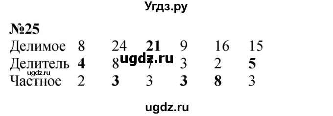 ГДЗ (Решебник к учебнику 2023) по математике 2 класс М.И. Моро / часть 2 / страница 96-99 (106-108) / 25