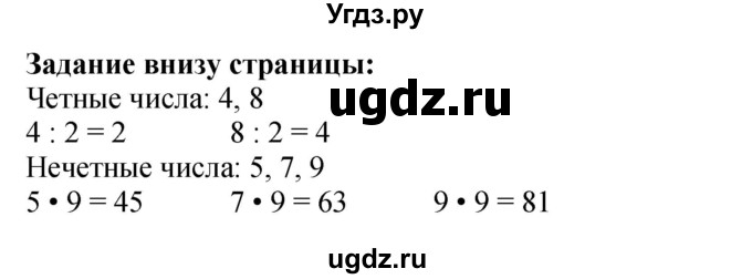 ГДЗ (Решебник к учебнику 2023) по математике 2 класс М.И. Моро / часть 2 / задание внизу страницы / 91
