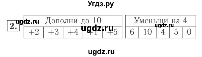 ГДЗ (Решебник №2 к учебнику 2015) по математике 2 класс М.И. Моро / часть 1 / страница 5 (5) / 2