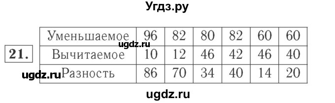 ГДЗ (Решебник №2 к учебнику 2015) по математике 2 класс М.И. Моро / часть 1 / страницы 72-75 (72-75) / 21