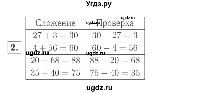 ГДЗ (Решебник №2 к учебнику 2015) по математике 2 класс М.И. Моро / часть 1 / страницы 84-85 (84-85) / 2