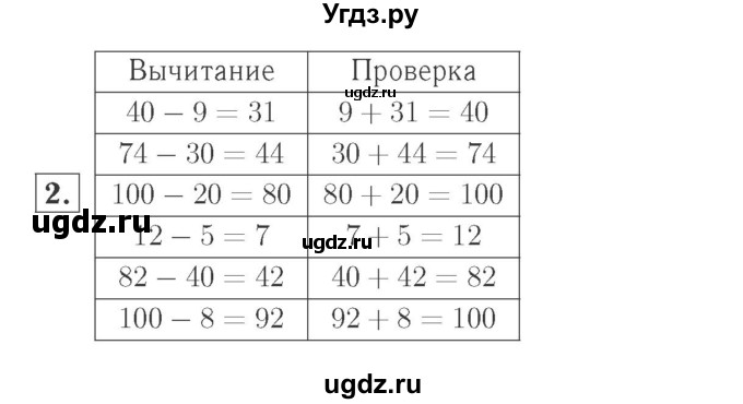 ГДЗ (Решебник №2 к учебнику 2015) по математике 2 класс М.И. Моро / часть 1 / страницы 86-87 (86-87) / 2