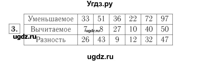 ГДЗ (Решебник №2 к учебнику 2015) по математике 2 класс М.И. Моро / часть 1 / страницы 86-87 (86-87) / 3