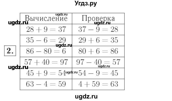 ГДЗ (Решебник №2 к учебнику 2015) по математике 2 класс М.И. Моро / часть 1 / страницы 90-93 (90-93) / 2