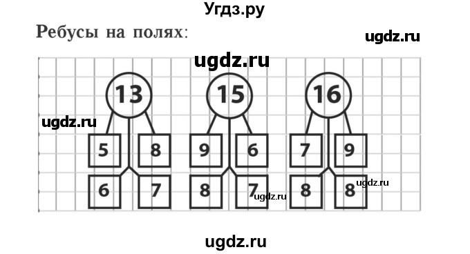 ГДЗ (Решебник №2 к учебнику 2015) по математике 2 класс М.И. Моро / часть 1 / задания на полях страниц / 11