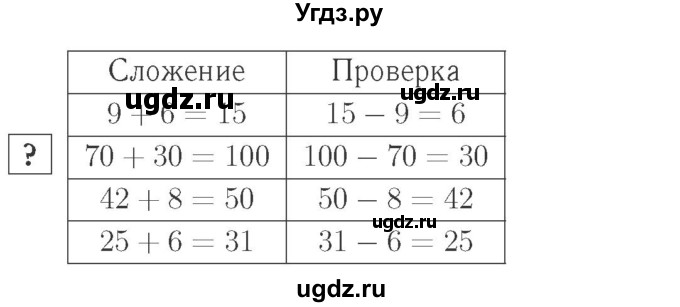 ГДЗ (Решебник №2 к учебнику 2015) по математике 2 класс М.И. Моро / часть 1 / задание внизу страницы / 85