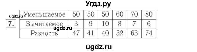 ГДЗ (Решебник №2 к учебнику 2015) по математике 2 класс М.И. Моро / часть 2 / страница 28 (22-27) / 7