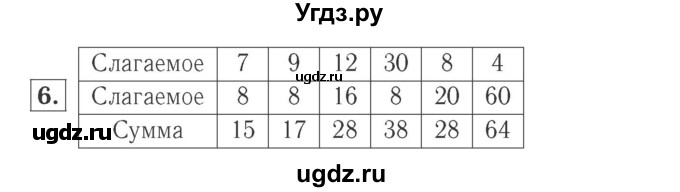 ГДЗ (Решебник №2 к учебнику 2015) по математике 2 класс М.И. Моро / часть 2 / страница 6 (6) / 6