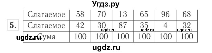 ГДЗ (Решебник №2 к учебнику 2015) по математике 2 класс М.И. Моро / часть 2 / страница 58 (60) / 5