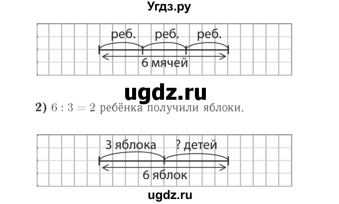 ГДЗ (Решебник №2 к учебнику 2015) по математике 2 класс М.И. Моро / часть 2 / страница 77 (82) / 2(продолжение 2)