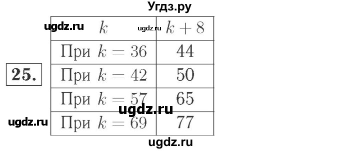 ГДЗ (Решебник №2 к учебнику 2015) по математике 2 класс М.И. Моро / часть 2 / страница 90 (96-99) / 25